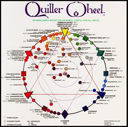 Quiller Wheel - Color Wheel for All Media by Stephen Quiller