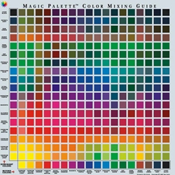 Magic Palette - Personal Color Mixing Guide