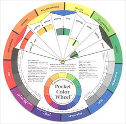 Pocket Color Wheel and Mixing Guide