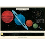 Cavallini Decorative Paper - Solar System 20"x28" Sheet