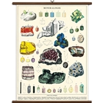 Cavallini Vintage School Chart- Mineralogie
