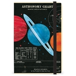 Cavallini Small Notebook- Astronomy