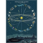 **NEW!** Cavallini Decorative Paper - Orbits of the Planets 20"x28" Sheet