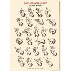 Cavallini Decorative Paper - Sign Language Chart 20"x28" Sheet