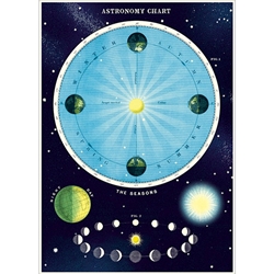 Cavallini Decorative Paper - Astronomy 20"x28" Sheet