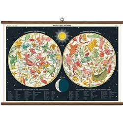 Cavallini Vintage School Chart- Constellations