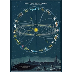 **NEW!** Cavallini Decorative Paper - Orbits of the Planets 20"x28" Sheet