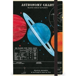 Cavallini Small Notebook- Astronomy