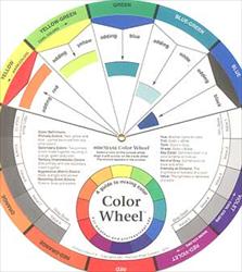 Artist's Color Wheel and Mixing Guide