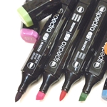 Spectra AD Markers