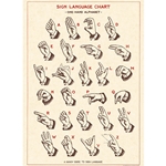 Cavallini Decorative Paper - Sign Language Chart 20"x28" Sheet