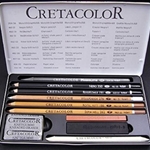 Cretacolor Skizzenset Sketching Set