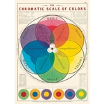 Cavallini Decorative Paper Sheet - Chromatic Scale of Colors