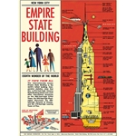 **NEW!** Cavallini Decorative Paper - New York City Empire State 20"x28" Sheet